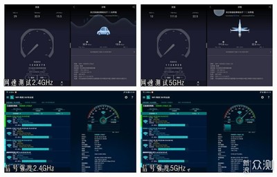 360测网速wifi在线测试,360网络测速器在线测网速