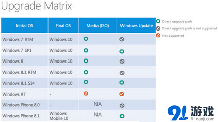 windowsxp手机版,windowsXP手机版下载安装包